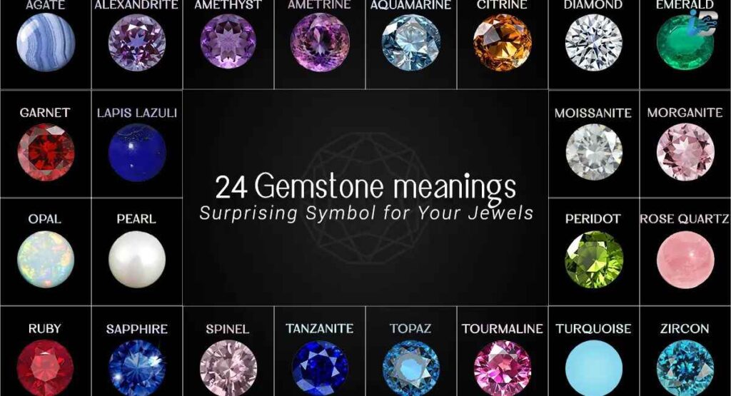 How Gemstone Color Shapes Its Symbolic Power