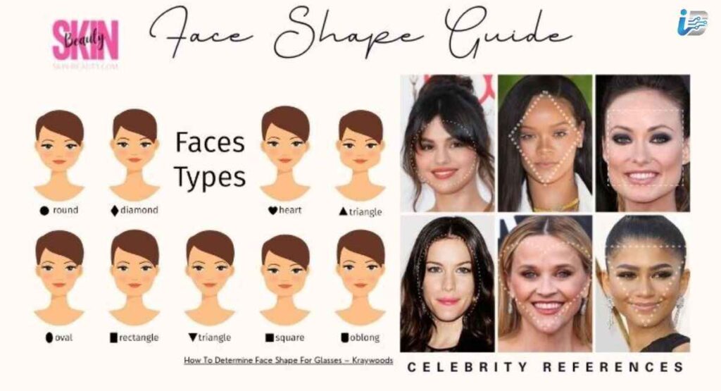How to Choose Them for Your Face Shape