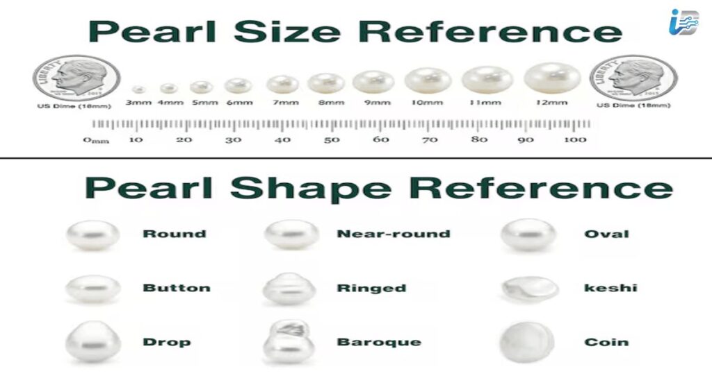 Loose Tahitian Pearl Sizes and What They Mean for Price