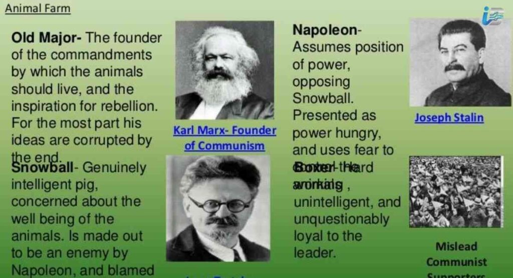 Meet the Main Characters of Animal Farm